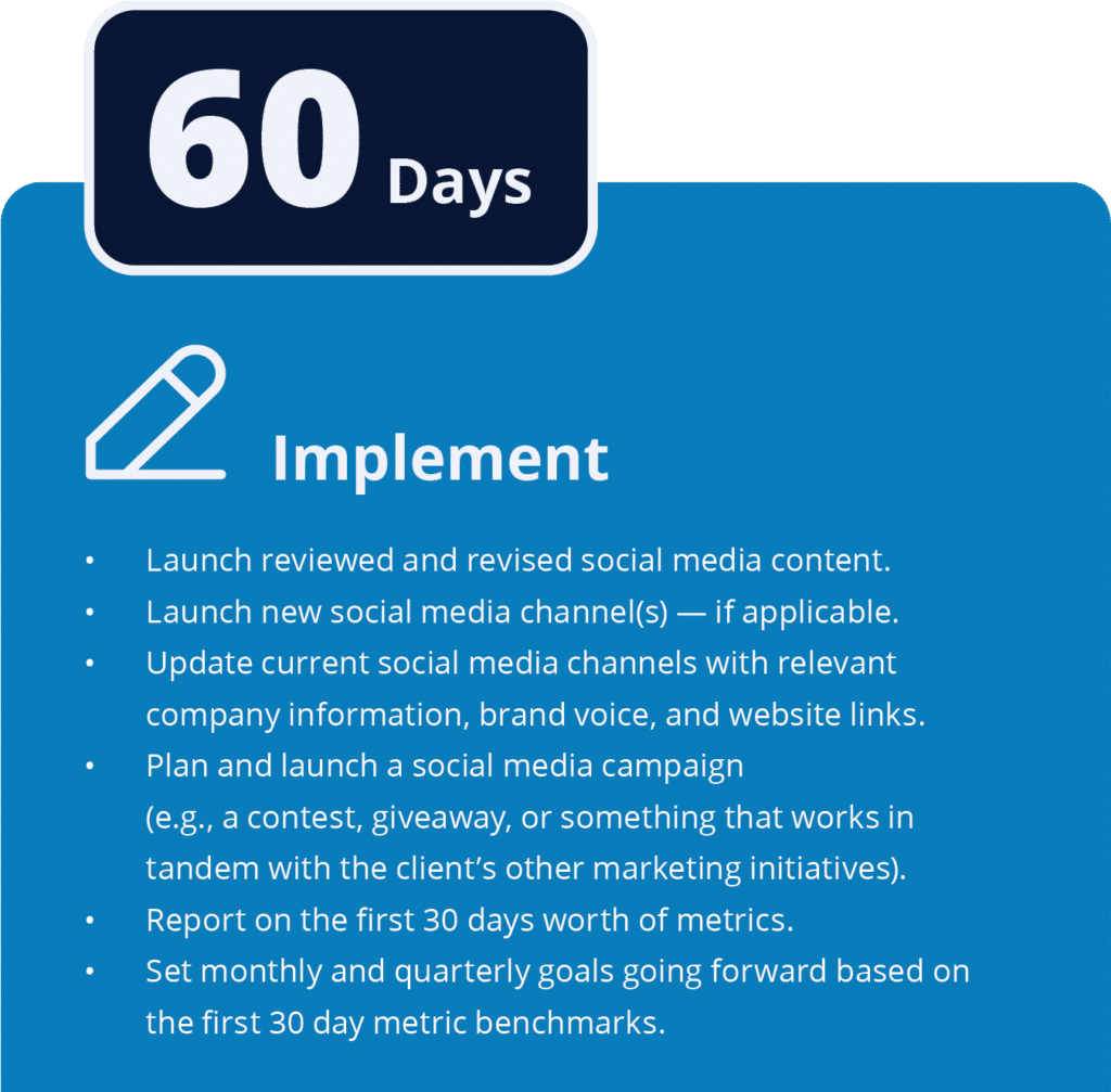 60-day plan