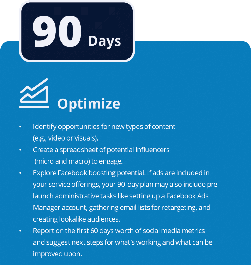 90-day plan